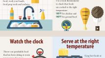 Infographic detailing steps to keep food safe for super bowl parties